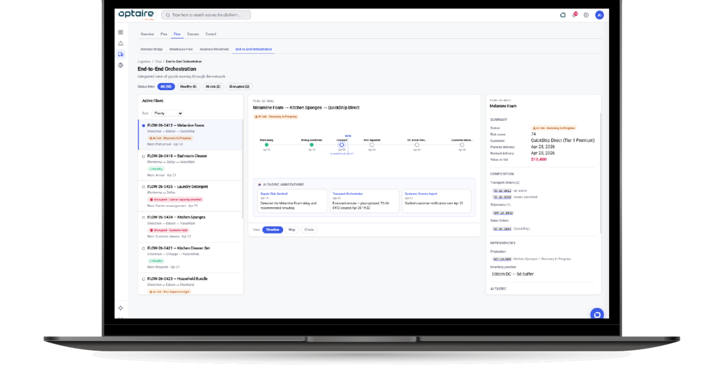 Continuously align flow of goods. Optimize inventory, logistics capacity and transportation. Execute in real time with the logistics module in optaire by 4flow.