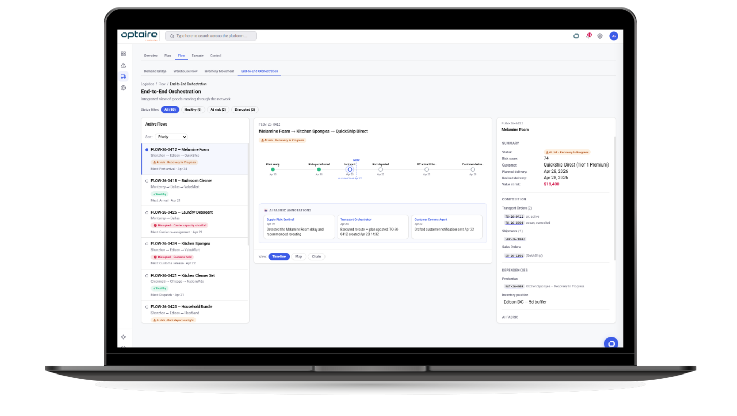 Continuously align flow of goods. Optimize inventory, logistics capacity and transportation. Execute in real time with the logistics module in optaire by 4flow.