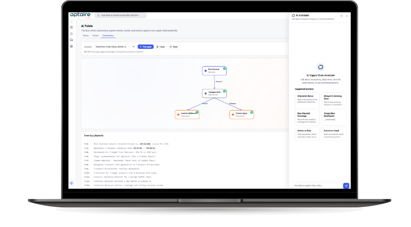 Scale AI from strategy to daily operations across the supply chain with our AI fabric module in optaire by 4flow.