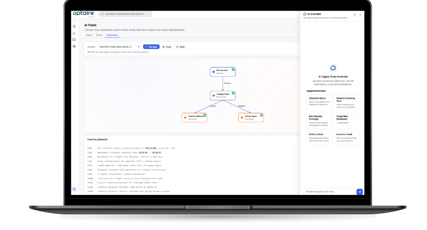 Scale AI from strategy to daily operations across the supply chain with our AI fabric module in optaire by 4flow.