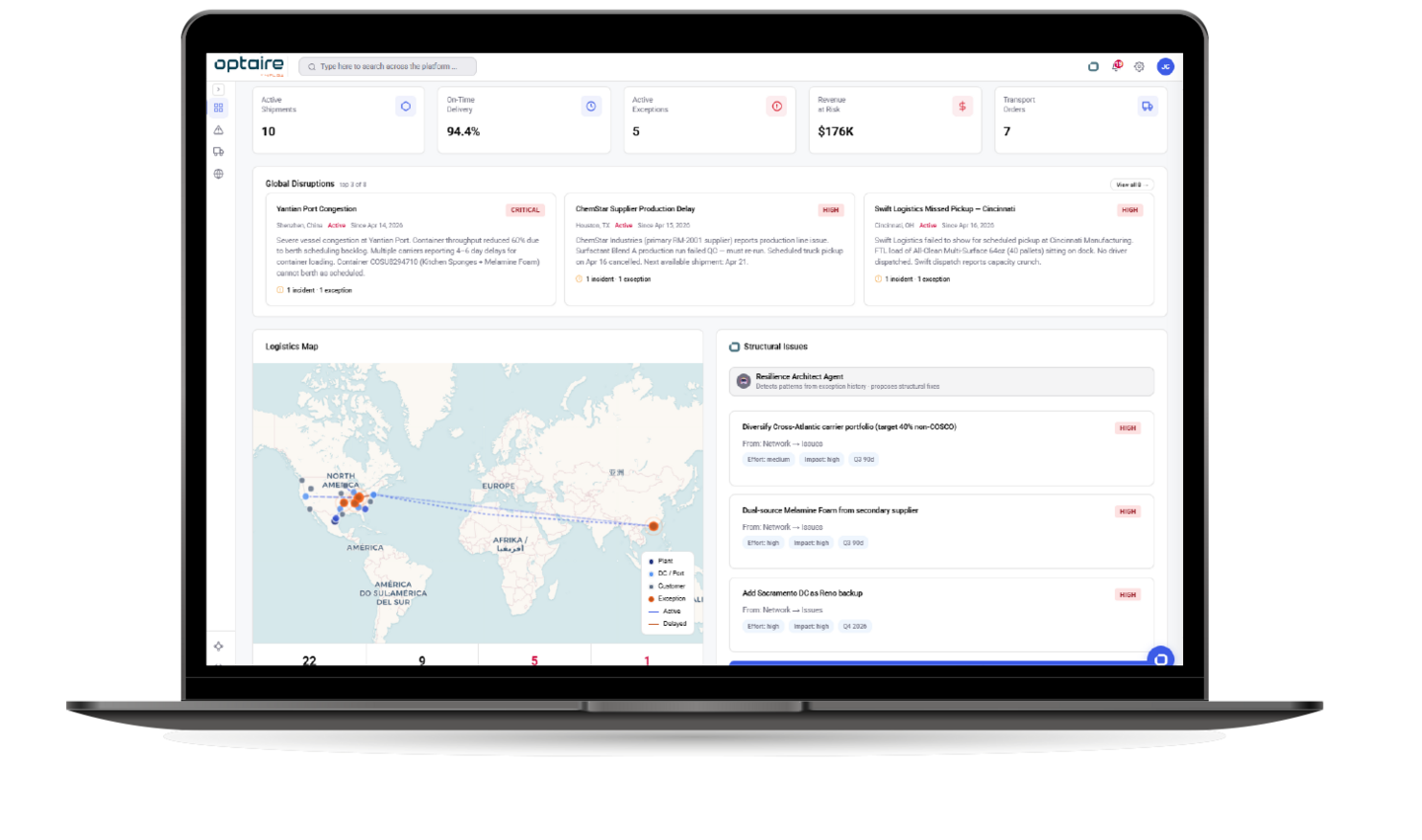 Detect disruptions early. Prioritize by impact. Simulate responses and trigger actions automatically with the risk and disruption module in optaire by 4flow.